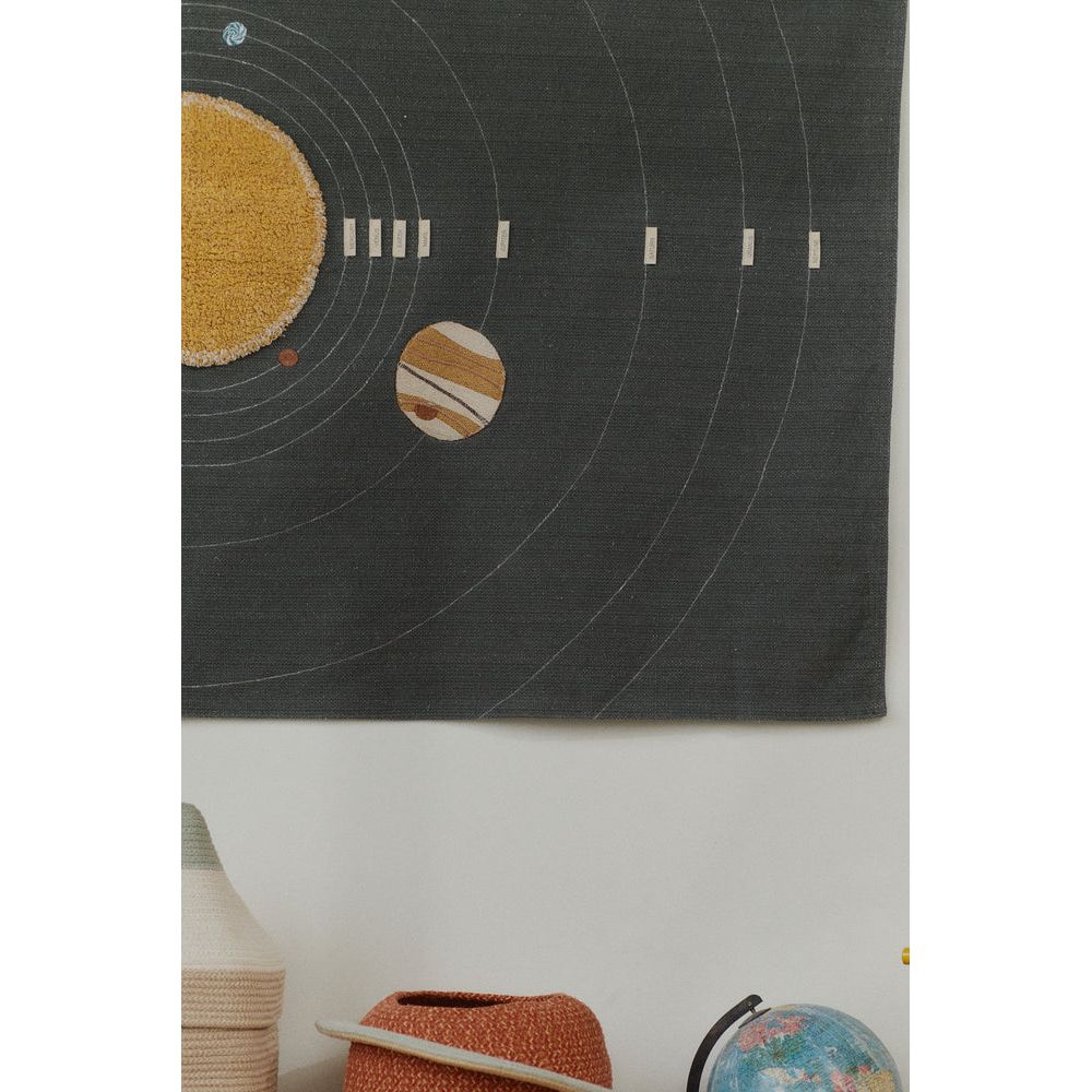 Decoración de pared - Solar system