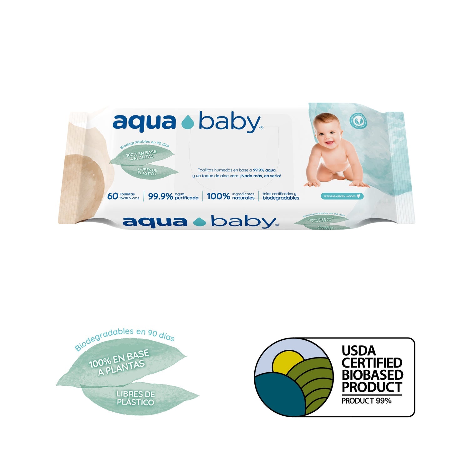 Toallitas Húmedas Aqua Baby 60 Unidades, Productos