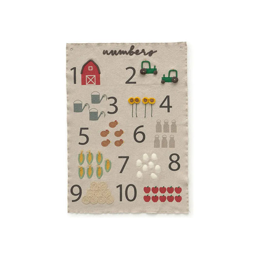 Decoración de pared - Farm numbers